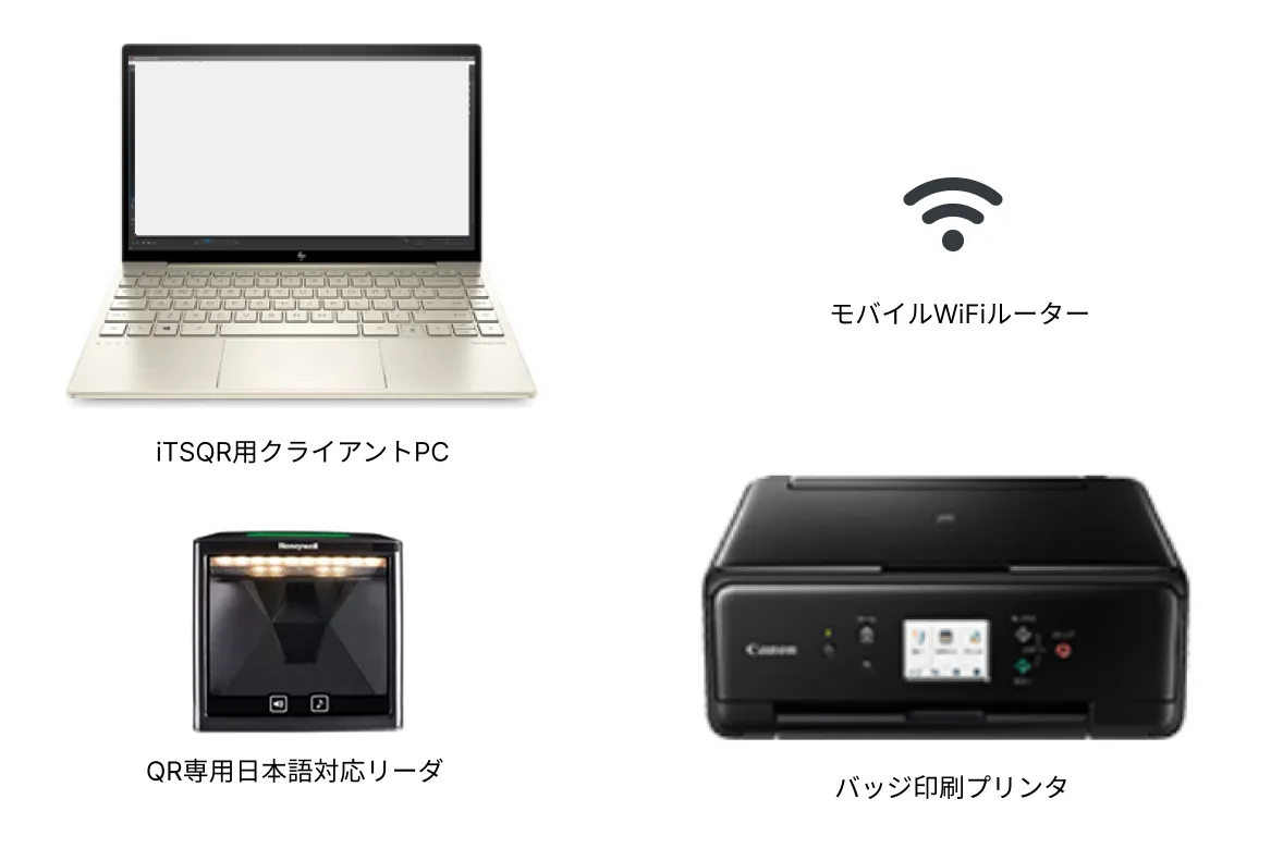 iTSQR用クライアントPC、QR専用日本語対応リーダー、モバイルWiFiルーター、バッジ印刷用プリンタ
