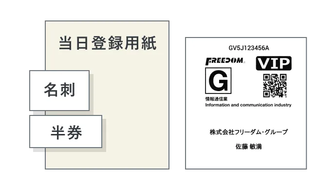 名刺と半券を添付した当日登録用紙とバッジ
